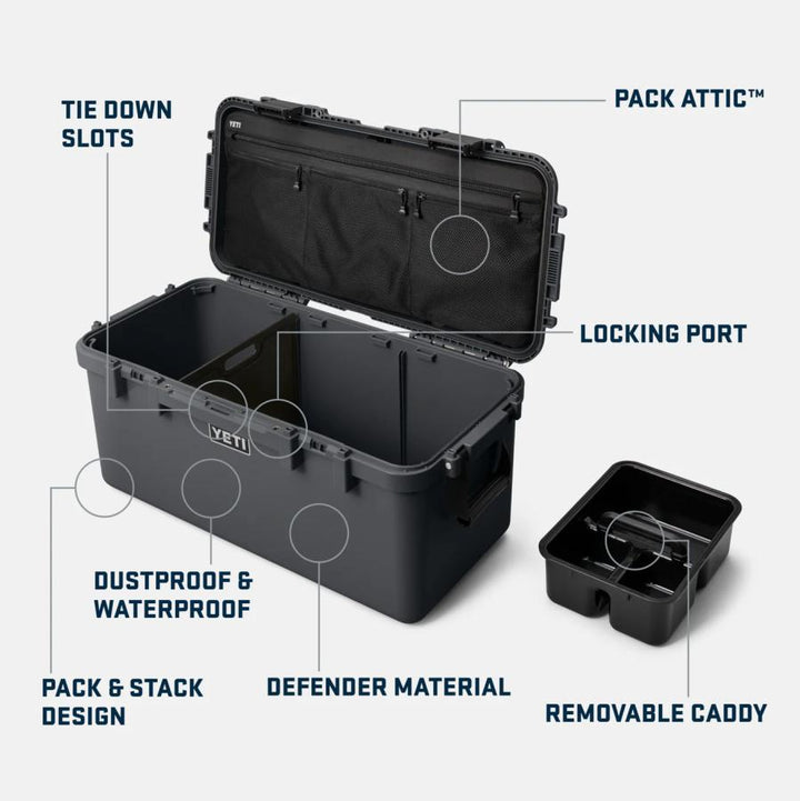 YETI LoadOut GoBox 60 Charcoal