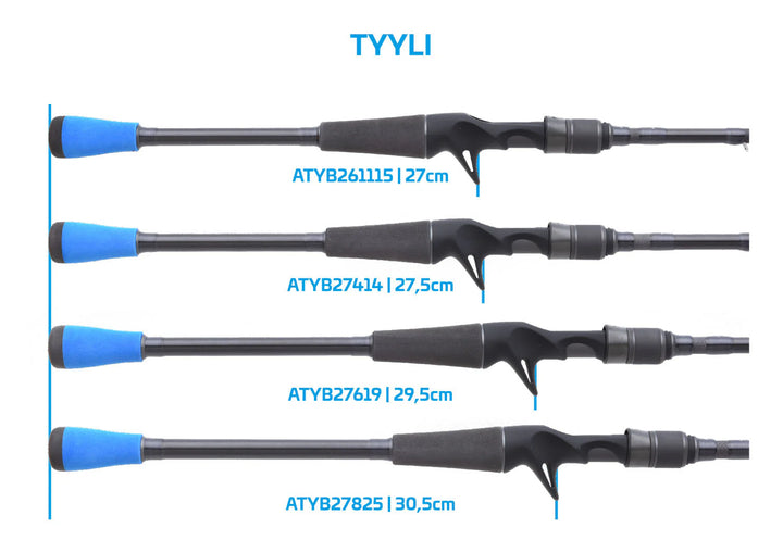 AAVA Tyyli - Casting