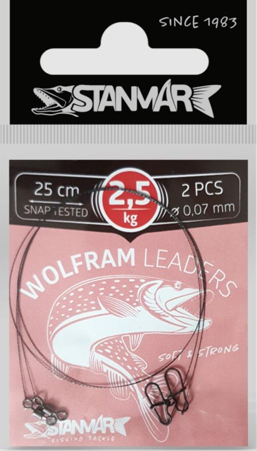 Stanmar Wolfram Leaders
