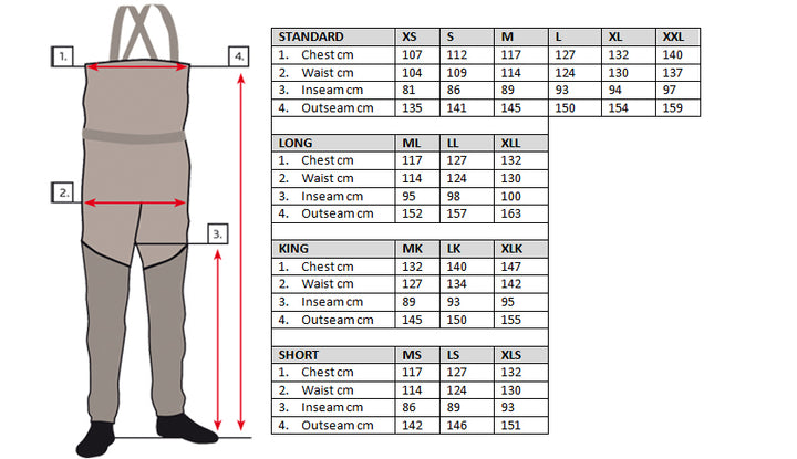 Vision Koski Wader Set With Gummi Shoes