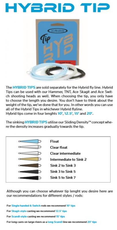 Vision Hybrid Full Floating Line For All Styles –
